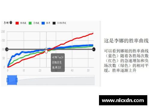 122cc太阳集成游戏广东医生发现鼻咽癌动态预后风险分子指标，助力早期诊断与个性化治疗